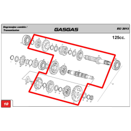 CHANGE - GASGAS ENDURO